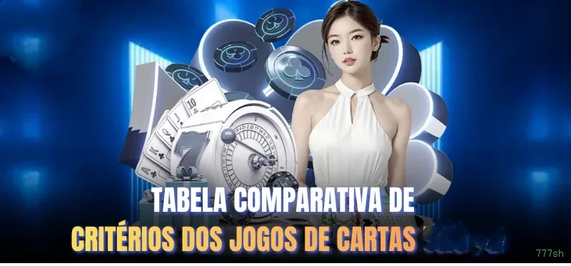 Conta 777sh sincronizada site e app